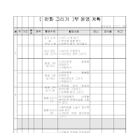 운영계획(만화그리기부)